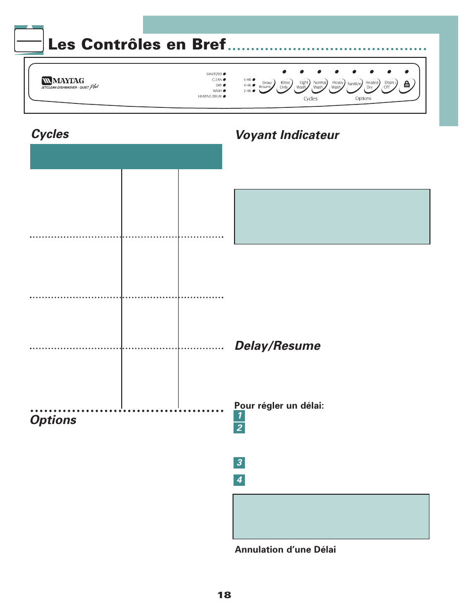 Les contrôles en bref, Cycles options, Voyant indicateur | Delay/resume | Maytag MDB6650AWW User Manual | Page 19 / 36