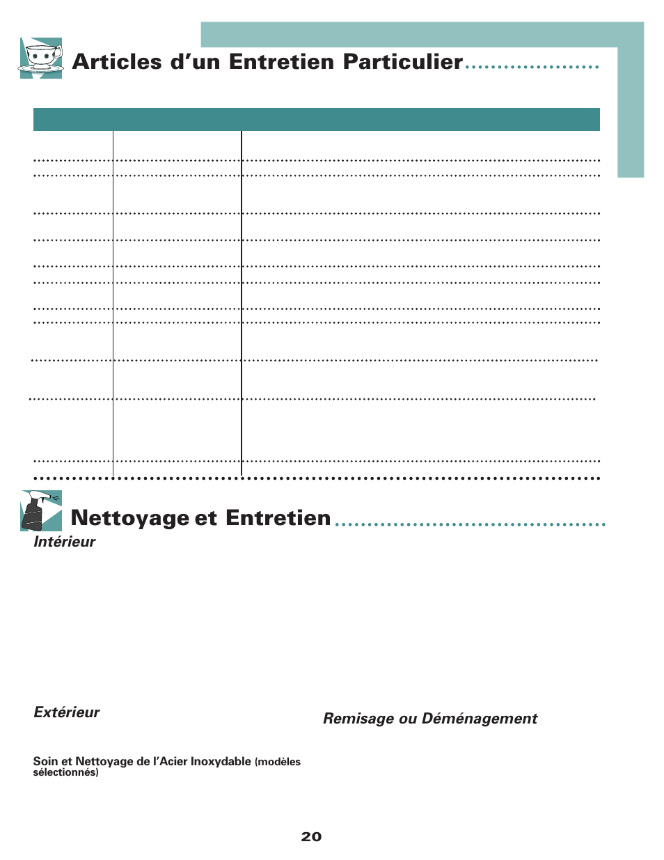 Nettoyage et entretien, Articles d’un entretien particulier, Intérieur | Extérieur, Remisage ou déménagement | Maytag MDB6650AWW User Manual | Page 21 / 36