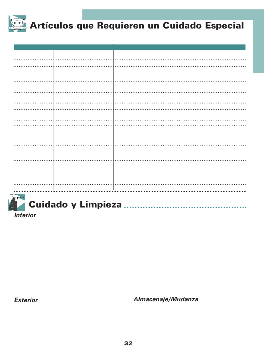 Cuidado y limpieza, Artículos que requieren un cuidado especial, Interior | Exterior, Almacenaje/mudanza | Maytag MDB6650AWW User Manual | Page 33 / 36