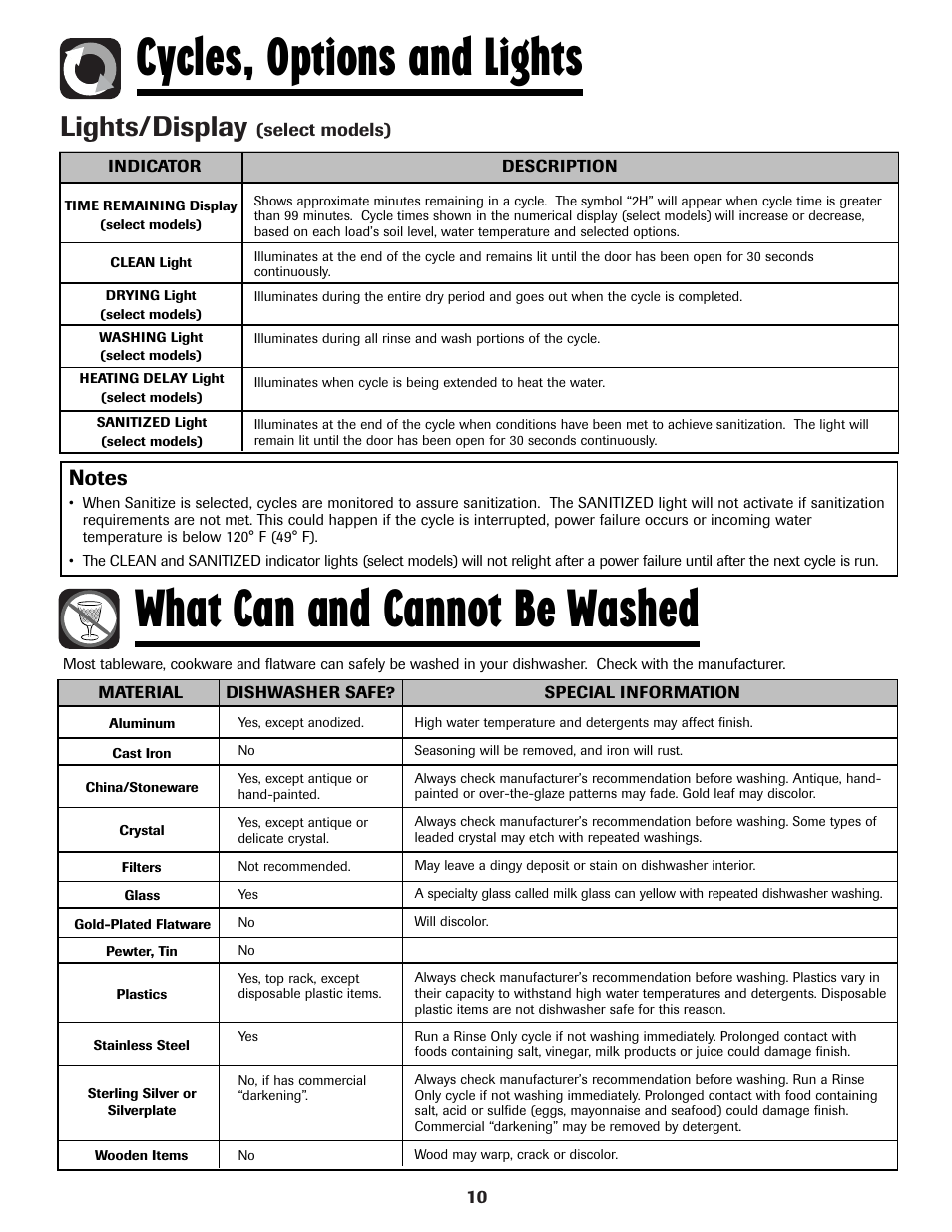 Lights/display | Maytag MDBH970AWB User Manual | Page 11 / 48