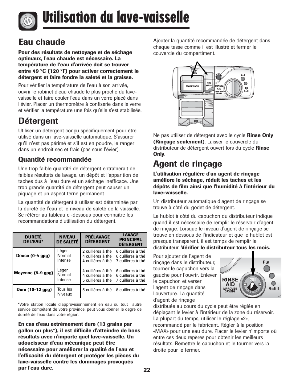 Utilisation du lave-vaisselle, Eau chaude, Détergent | Agent de rinçage, Quantité recommandée | Maytag MDBH970AWB User Manual | Page 23 / 48