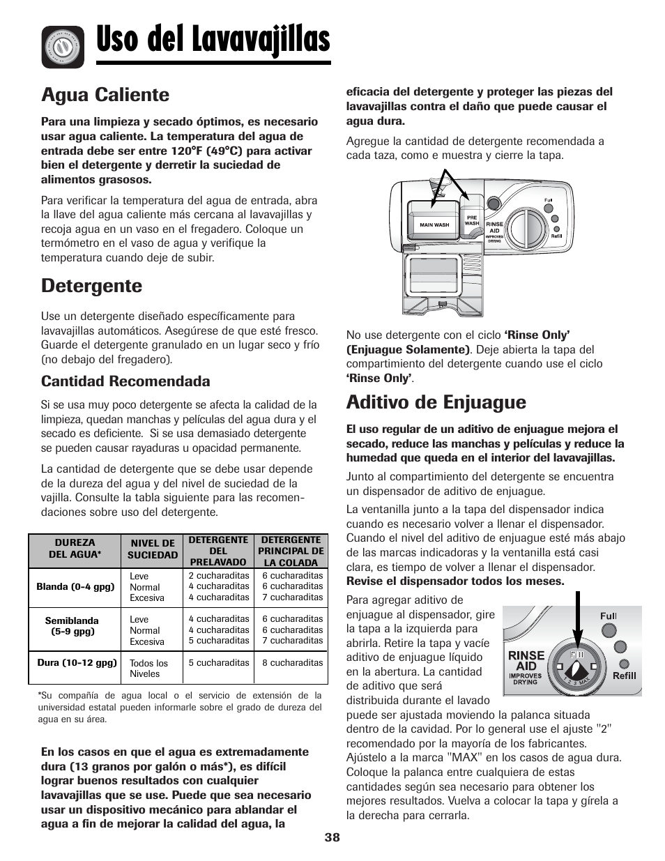 Uso del lavavajillas, Agua caliente, Detergente | Aditivo de enjuague, Cantidad recomendada | Maytag MDBH970AWB User Manual | Page 39 / 48