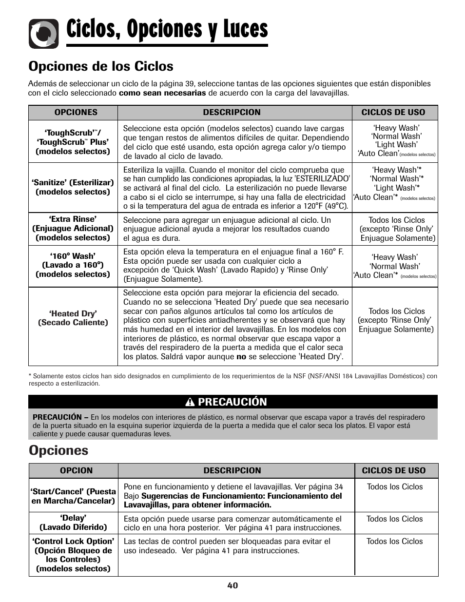 Ciclos, opciones y luces, Opciones, Opciones de los ciclos | Precaución | Maytag MDBH970AWB User Manual | Page 41 / 48