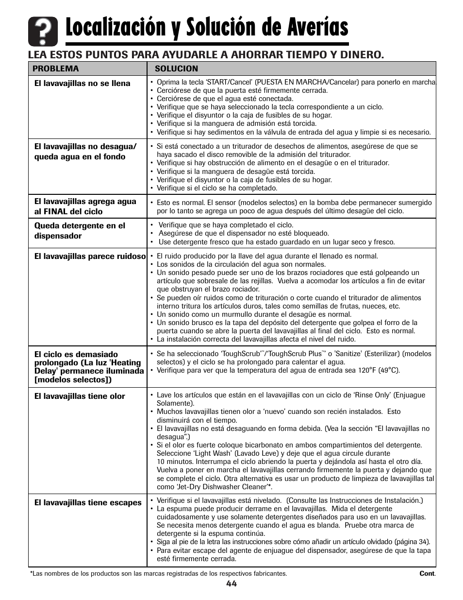 Localización y solución de averías | Maytag MDBH970AWB User Manual | Page 45 / 48