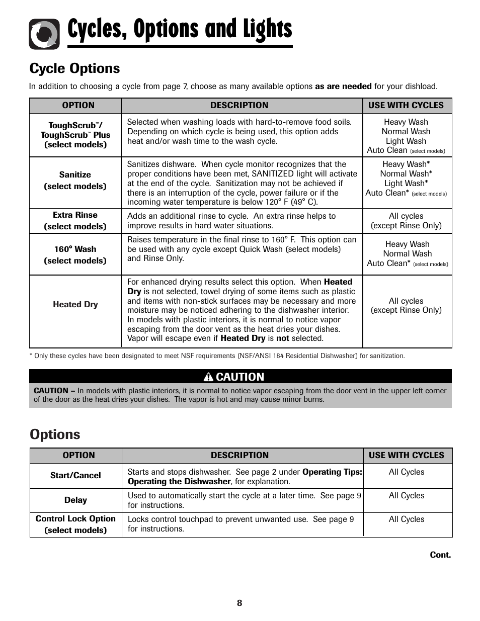 Cycles, options and lights, Options, Cycle options | Caution | Maytag MDBH970AWB User Manual | Page 9 / 48