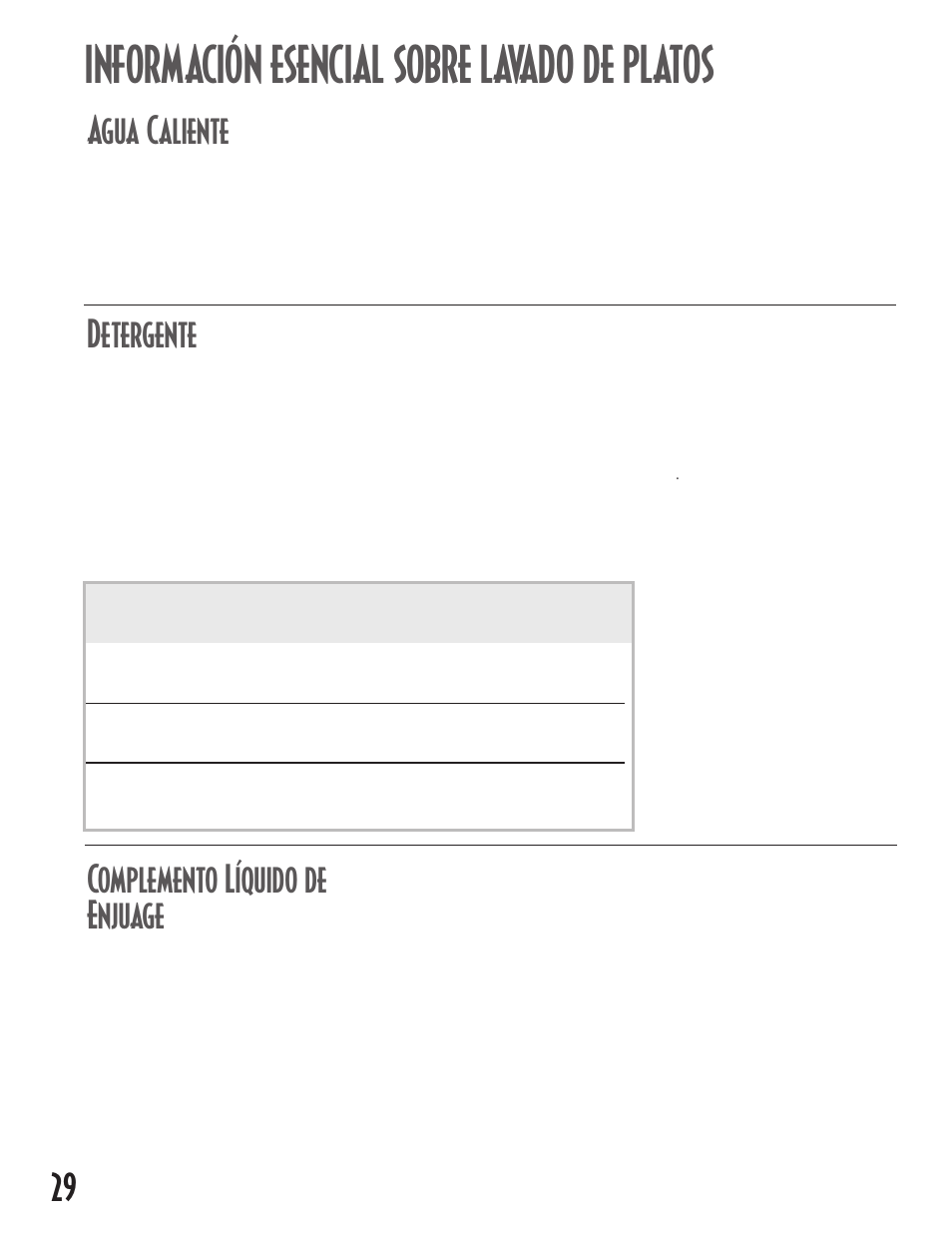 Información esencial sobre lavado de platos, Agua caliente, Detergente | Complemento líquido de enjuage | Maytag MDB6100AWB User Manual | Page 30 / 36