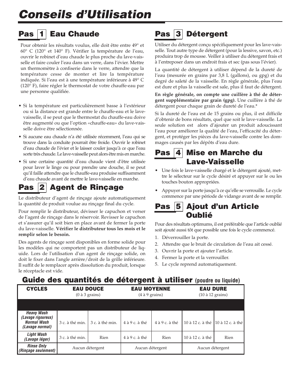Conseils d’utilisation, Pas 2 agent de rinçage pas 1 eau chaude, Guide des quantités de détergent à utiliser | Maytag PDB1100AWE User Manual | Page 13 / 28