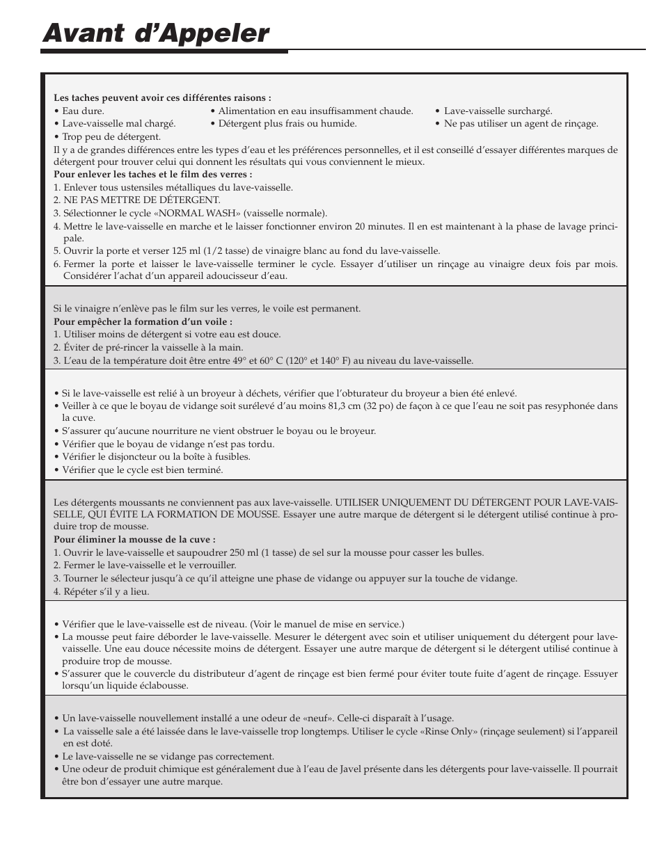 Avant d’appeler, Vérifier ces points si le lave-vaisselle | Maytag PDB1100AWE User Manual | Page 17 / 28