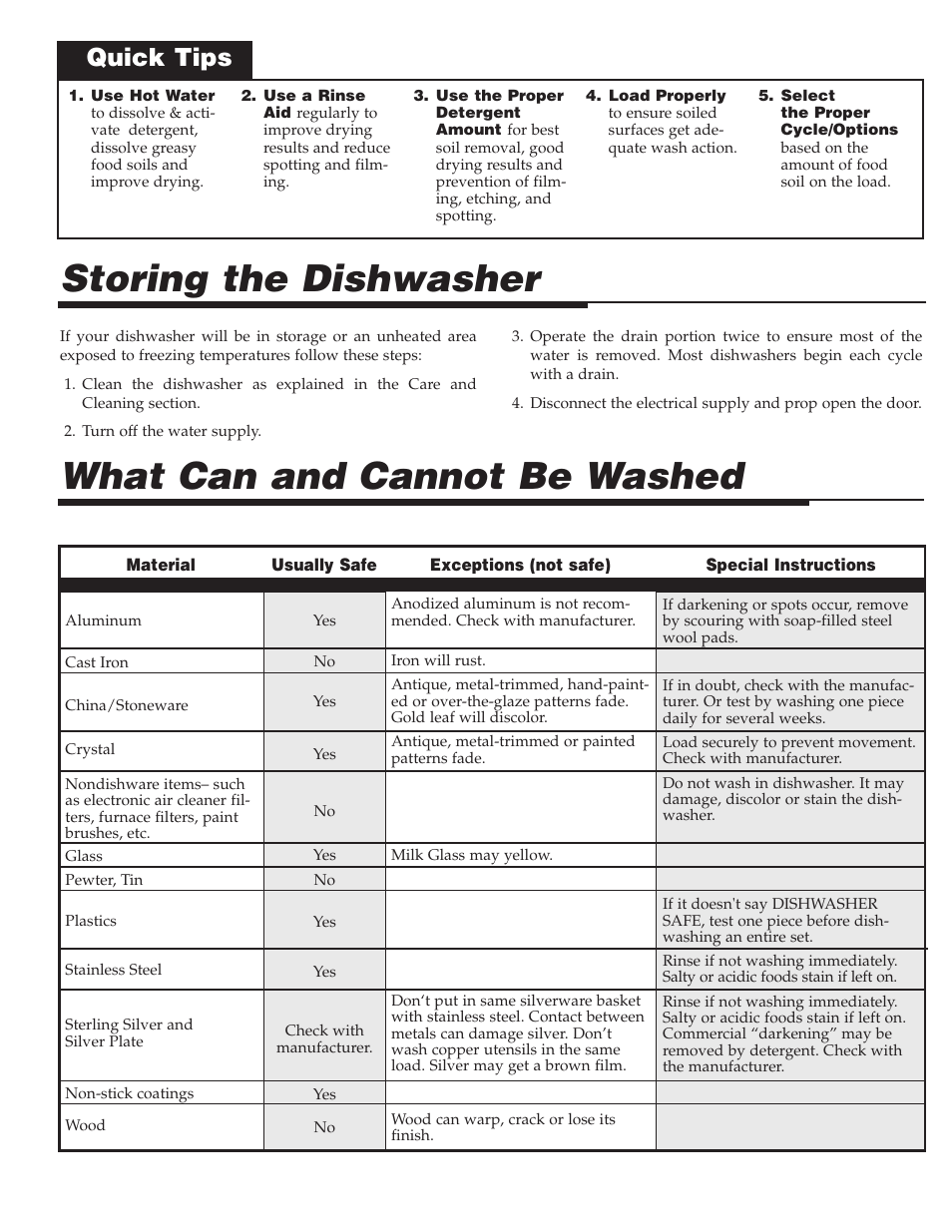 What can and cannot be washed, Storing the dishwasher, Quick tips | Maytag PDB1100AWE User Manual | Page 6 / 28