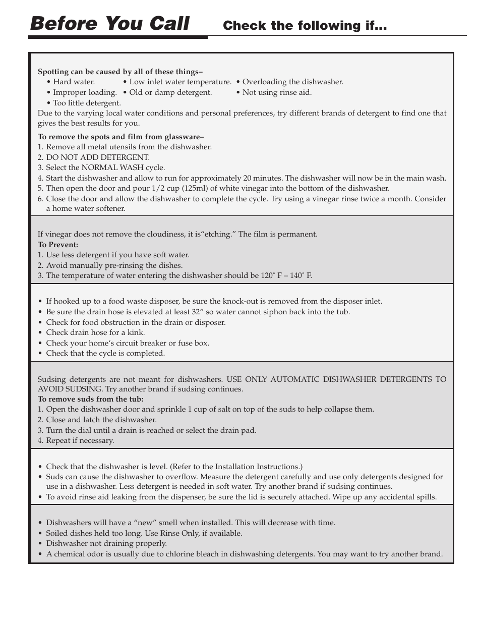 Before you call, Check the following if | Maytag PDB1100AWE User Manual | Page 8 / 28