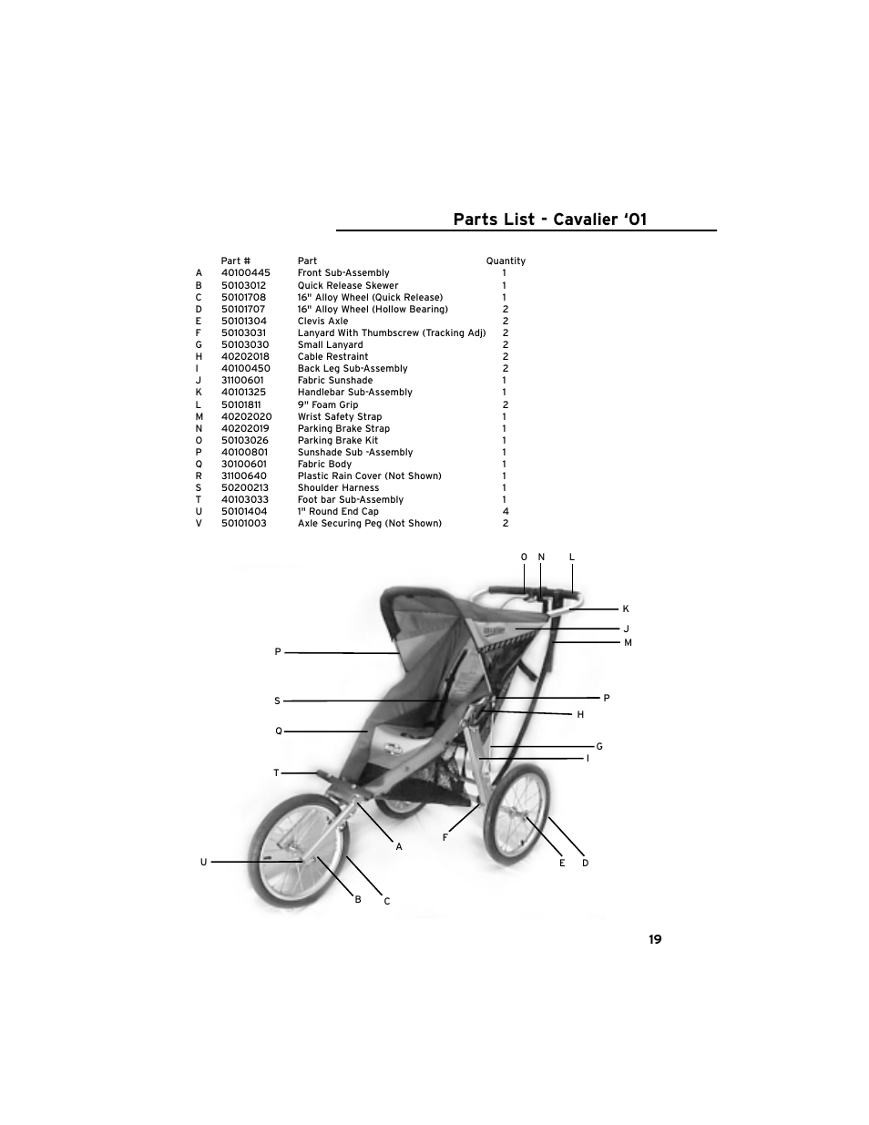 Parts list - cavalier ‘01 | Chariot Carriers Cavalier User Manual | Page 20 / 21