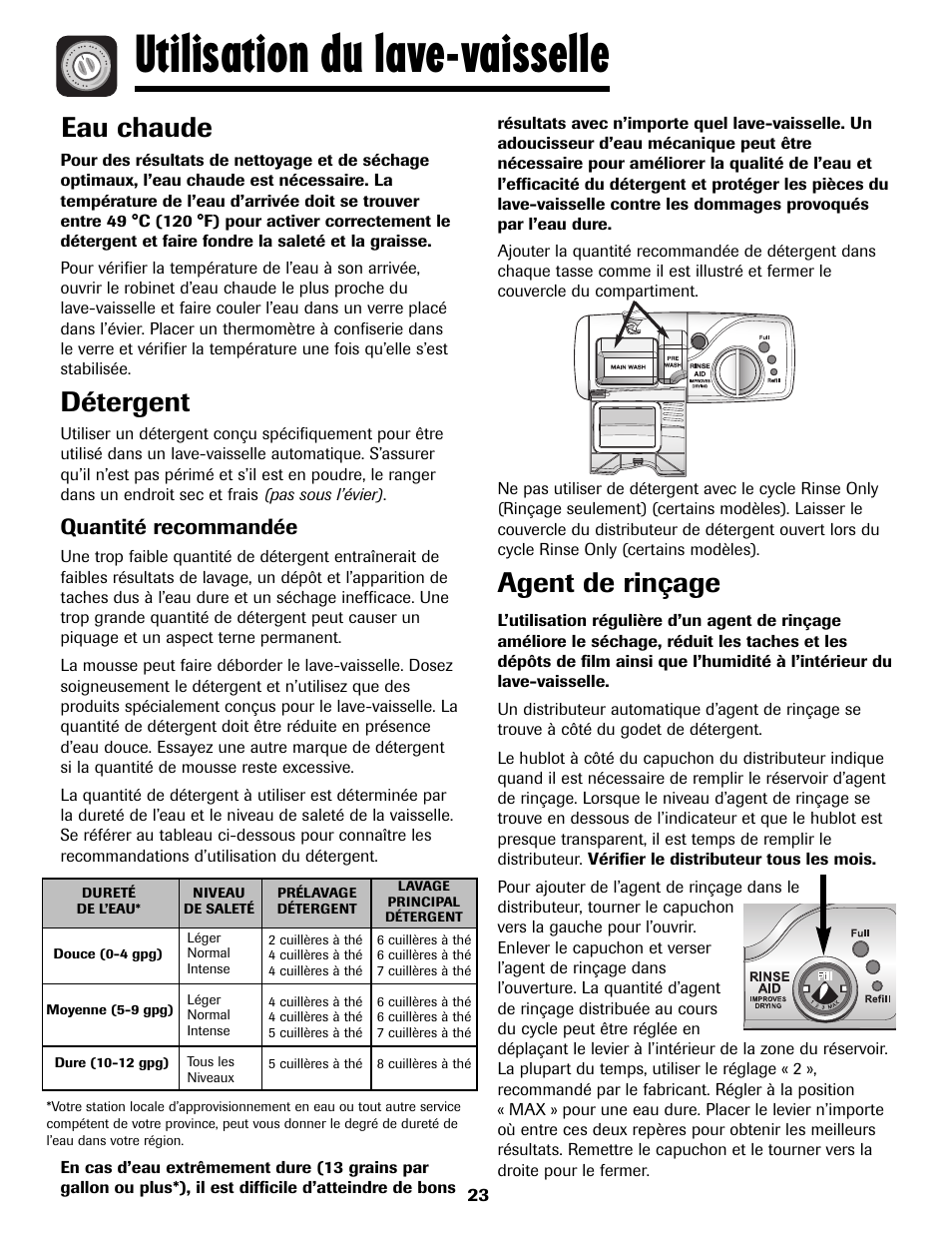 Utilisation du lave-vaisselle, Eau chaude, Détergent | Agent de rinçage, Quantité recommandée | Maytag MDB8751AWB User Manual | Page 24 / 48