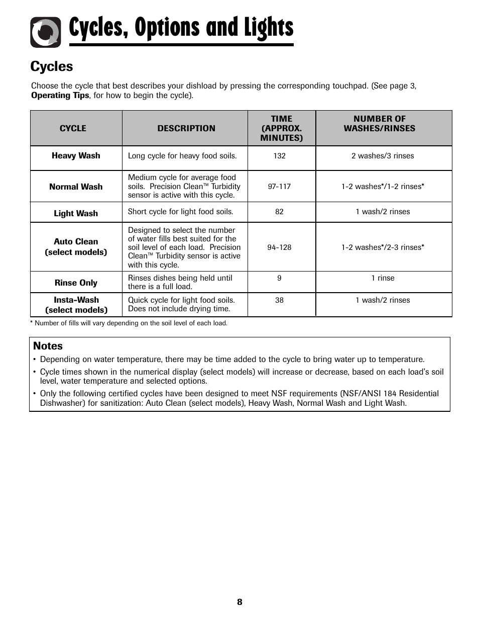 Cycles, options and lights, Cycles | Maytag MDB8751AWB User Manual | Page 9 / 48