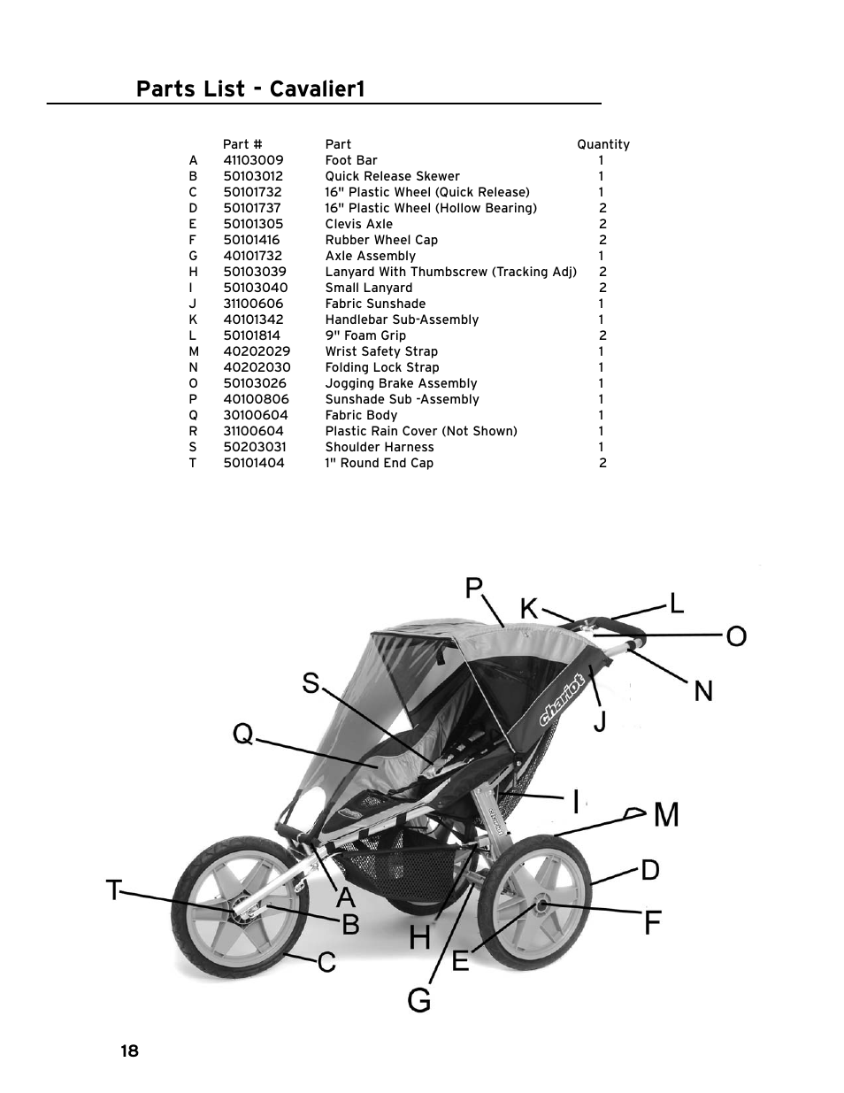 Parts list - cavalier1 | Chariot Carriers CAVALIER 51100442 User Manual | Page 19 / 21