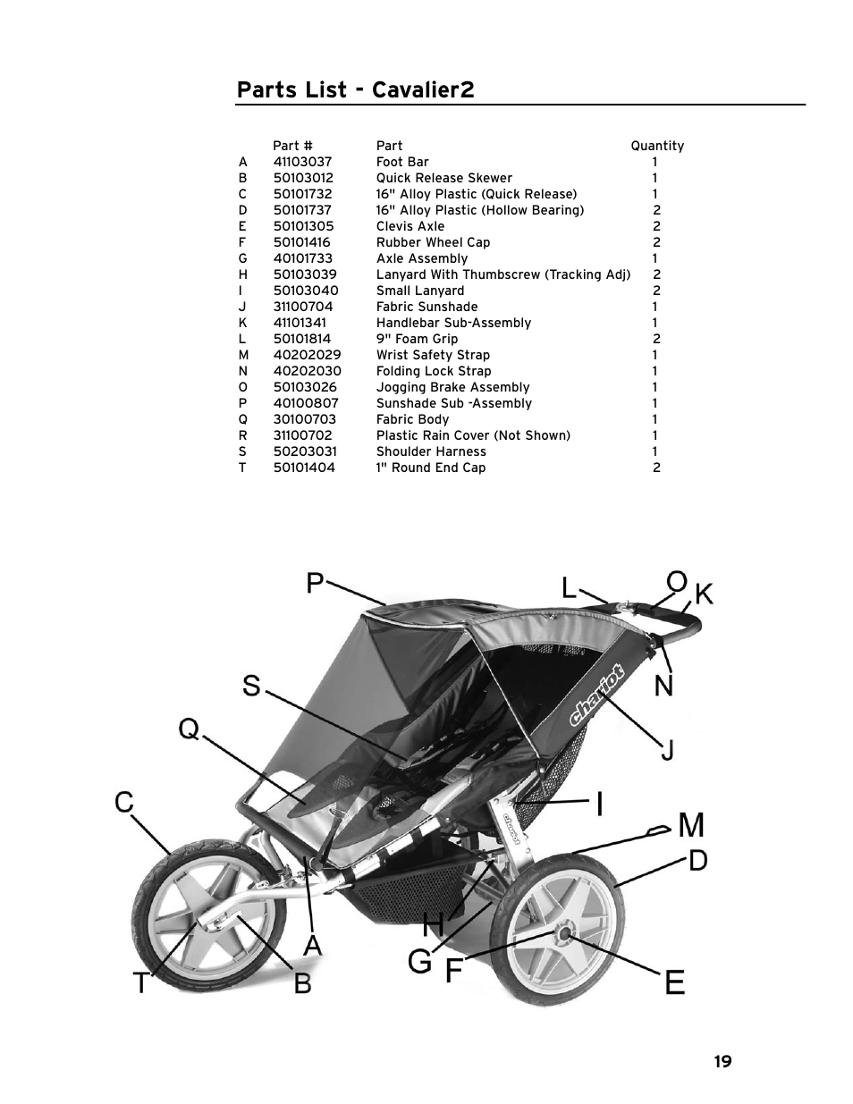 Parts list - cavalier2 | Chariot Carriers CAVALIER 51100442 User Manual | Page 20 / 21