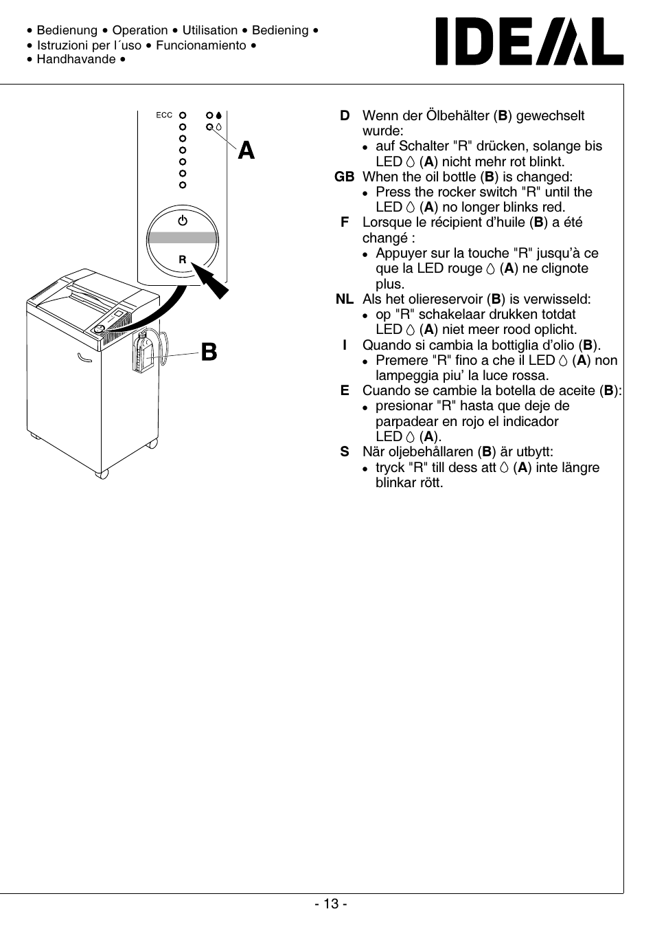 MBM Corporation IDEAL 0201 OMD User Manual | Page 13 / 40