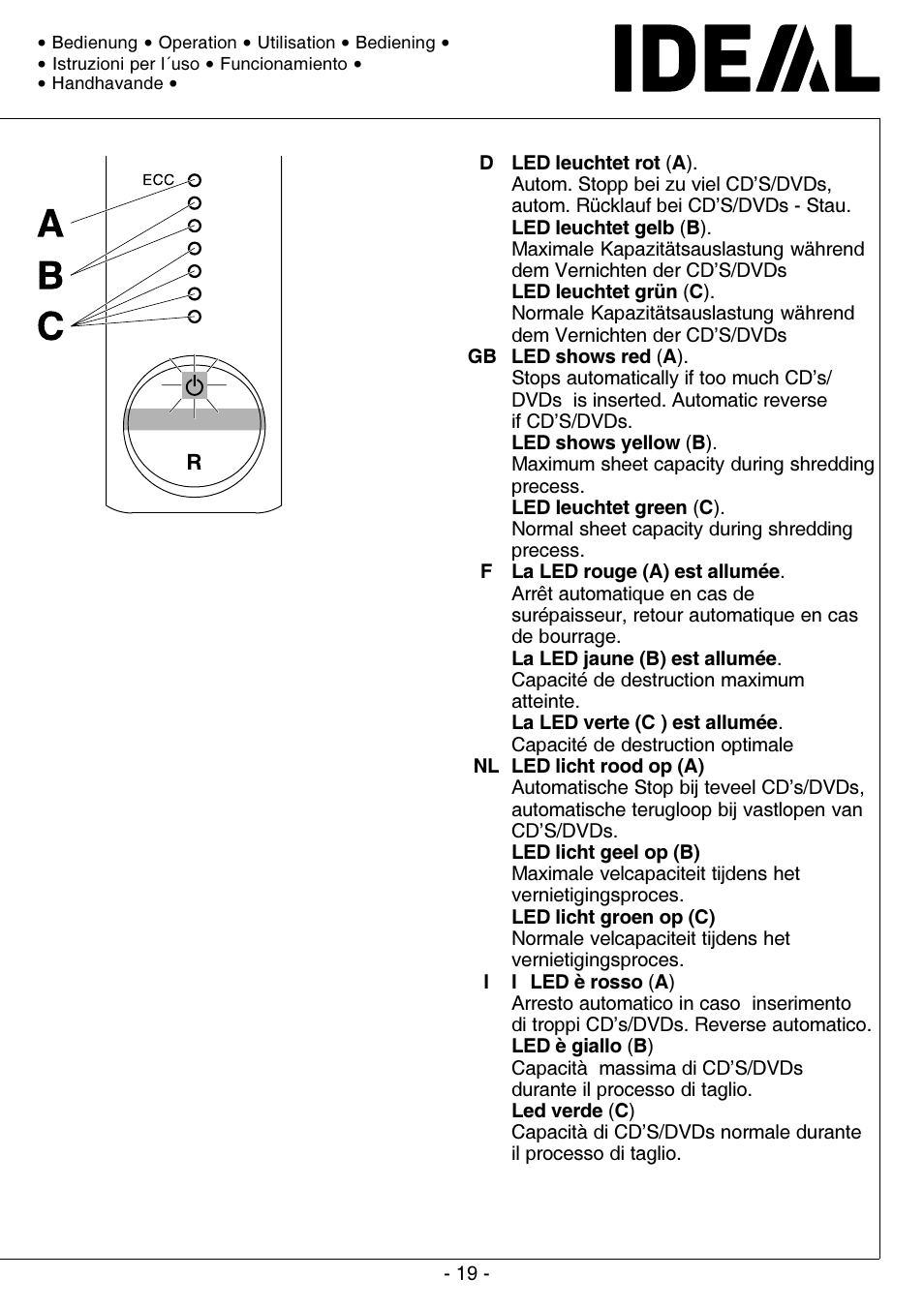 MBM Corporation IDEAL 0201 OMD User Manual | Page 19 / 40