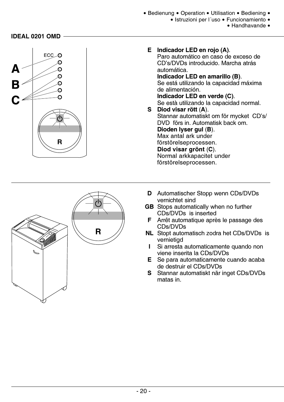 MBM Corporation IDEAL 0201 OMD User Manual | Page 20 / 40