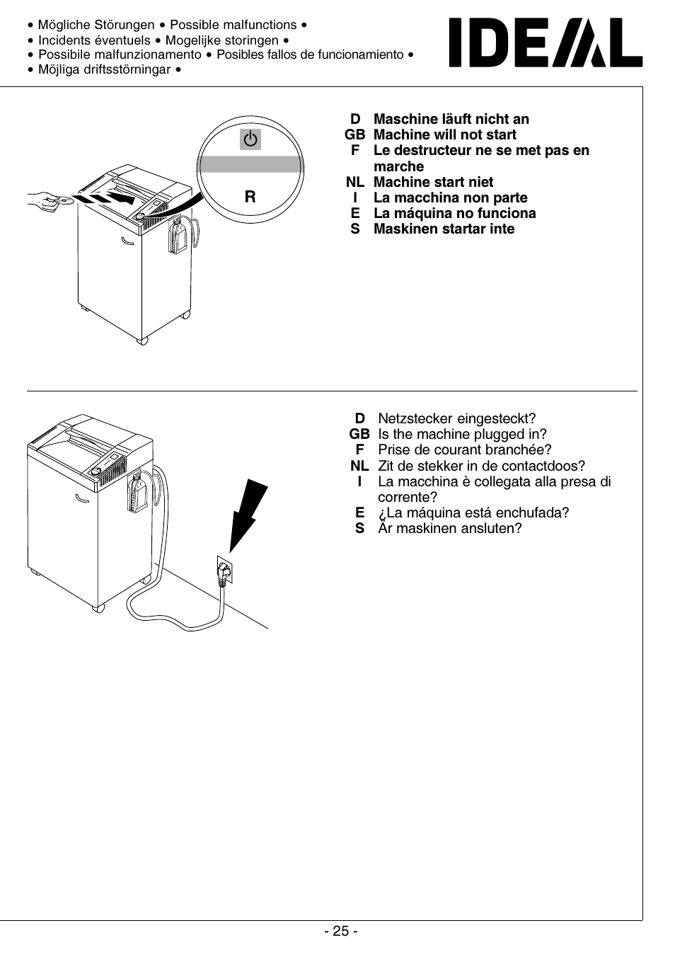 MBM Corporation IDEAL 0201 OMD User Manual | Page 25 / 40