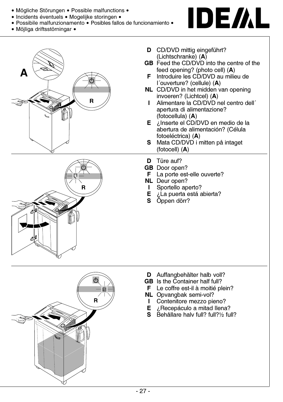 MBM Corporation IDEAL 0201 OMD User Manual | Page 27 / 40