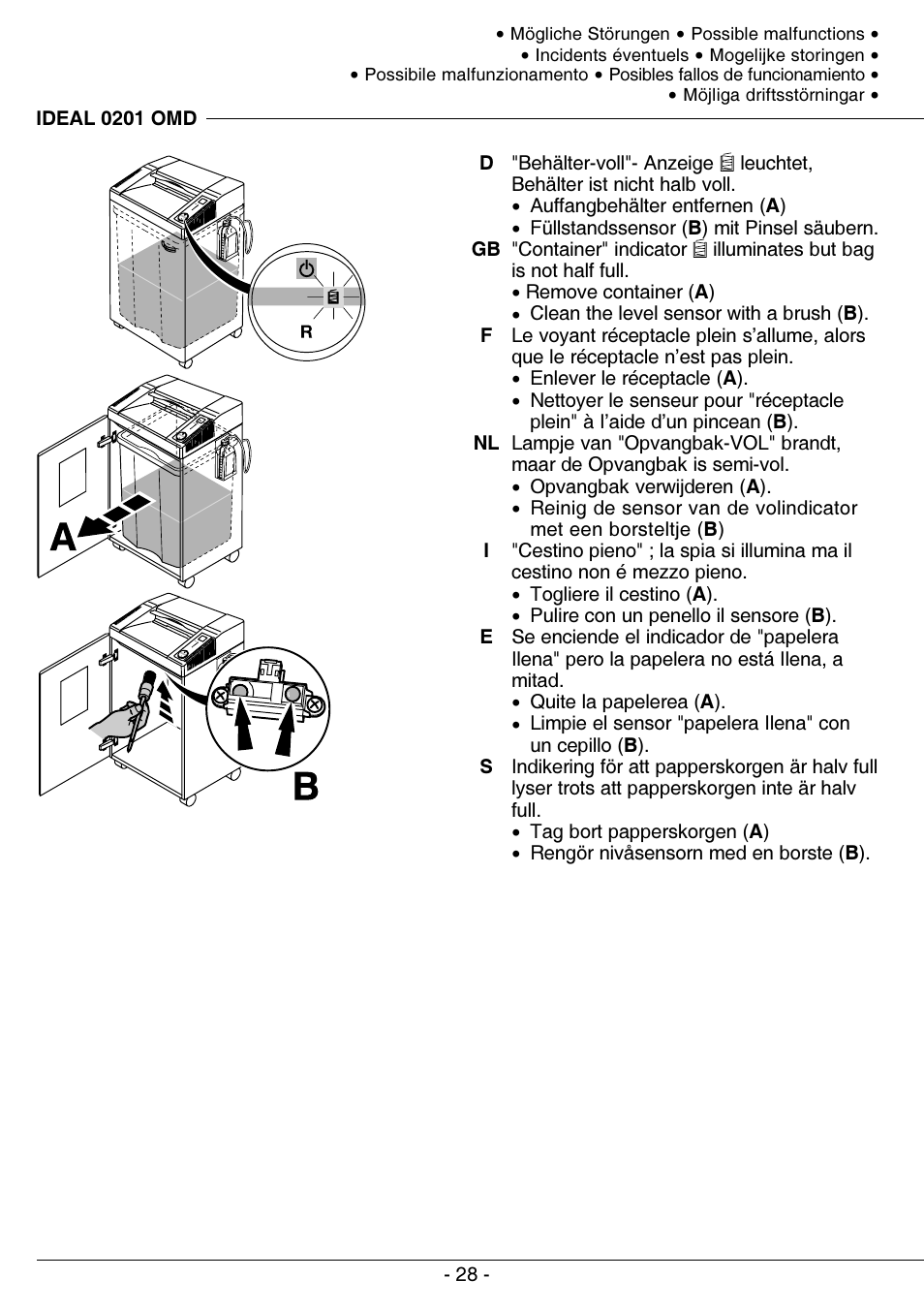 MBM Corporation IDEAL 0201 OMD User Manual | Page 28 / 40