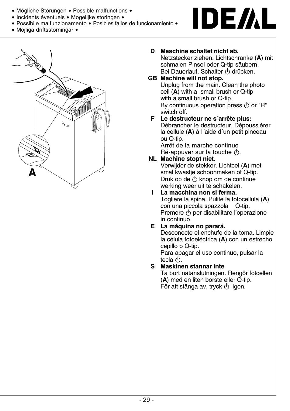 MBM Corporation IDEAL 0201 OMD User Manual | Page 29 / 40