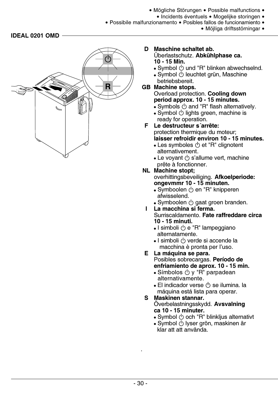 MBM Corporation IDEAL 0201 OMD User Manual | Page 30 / 40