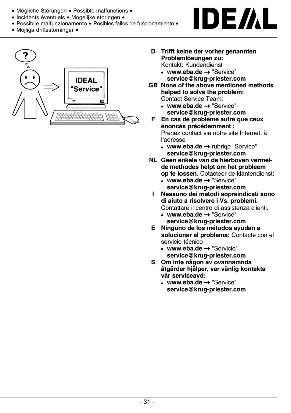 MBM Corporation IDEAL 0201 OMD User Manual | Page 31 / 40