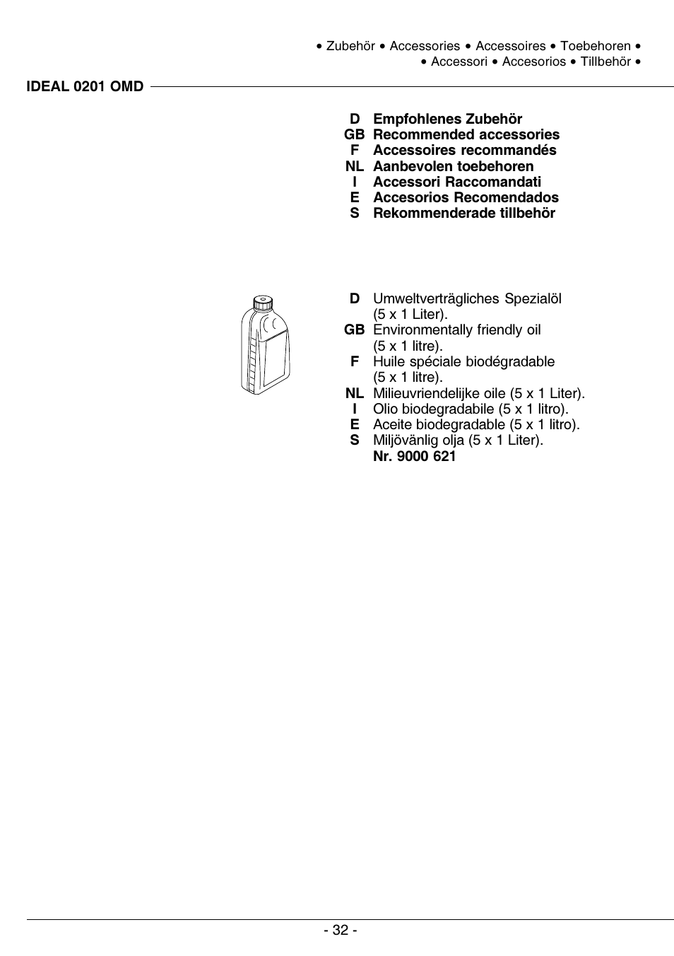 MBM Corporation IDEAL 0201 OMD User Manual | Page 32 / 40