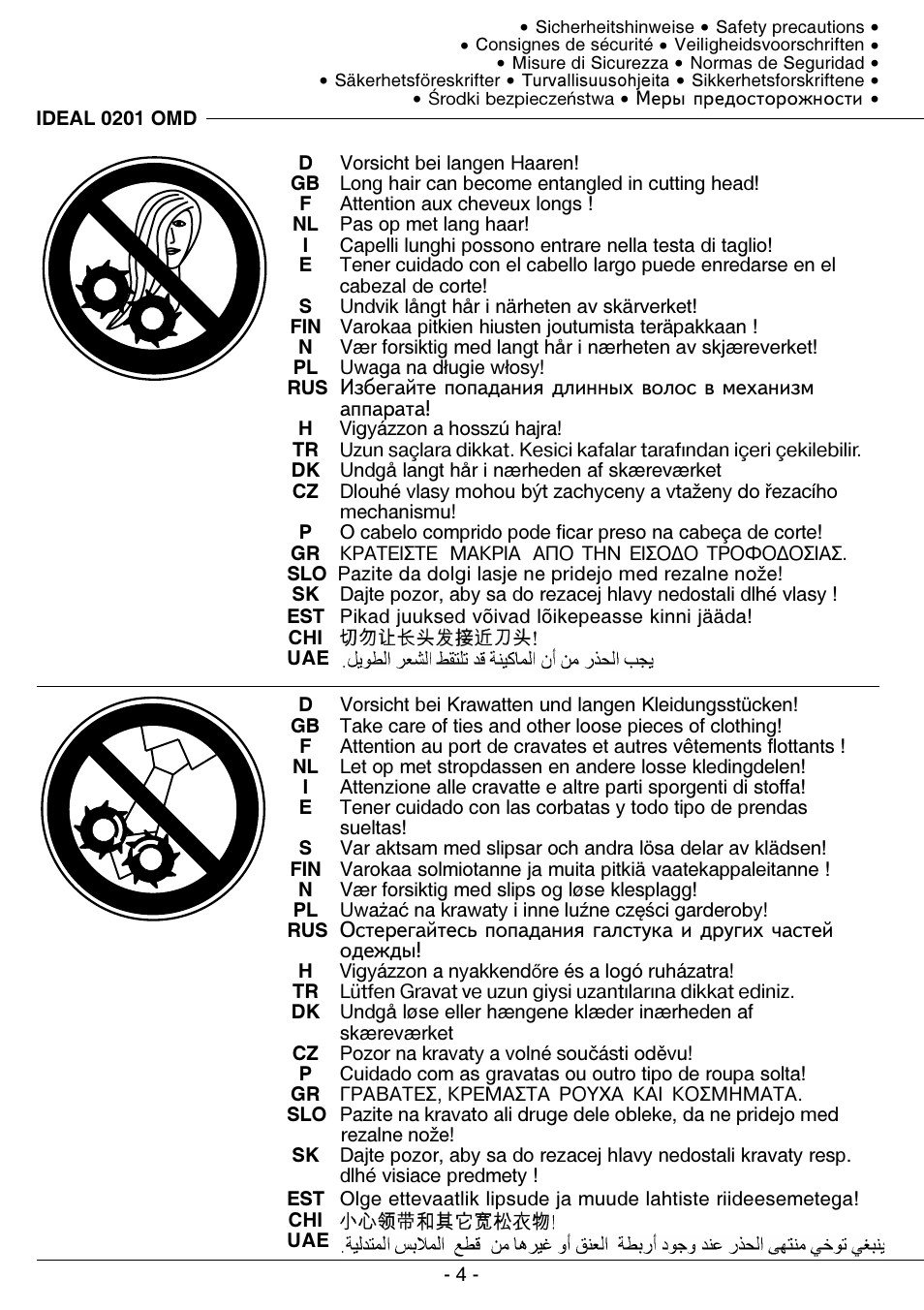 MBM Corporation IDEAL 0201 OMD User Manual | Page 4 / 40