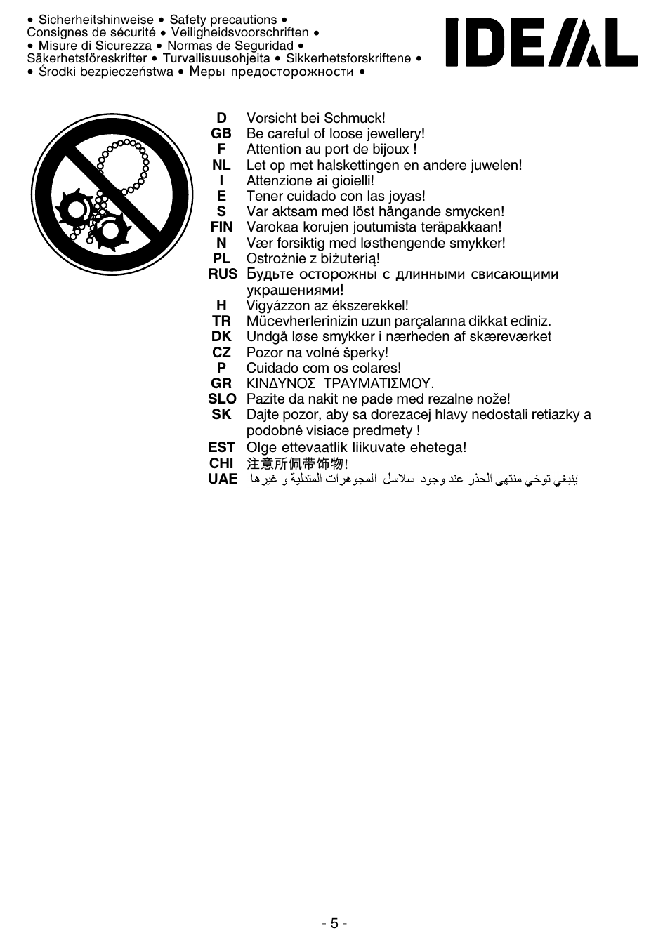 MBM Corporation IDEAL 0201 OMD User Manual | Page 5 / 40