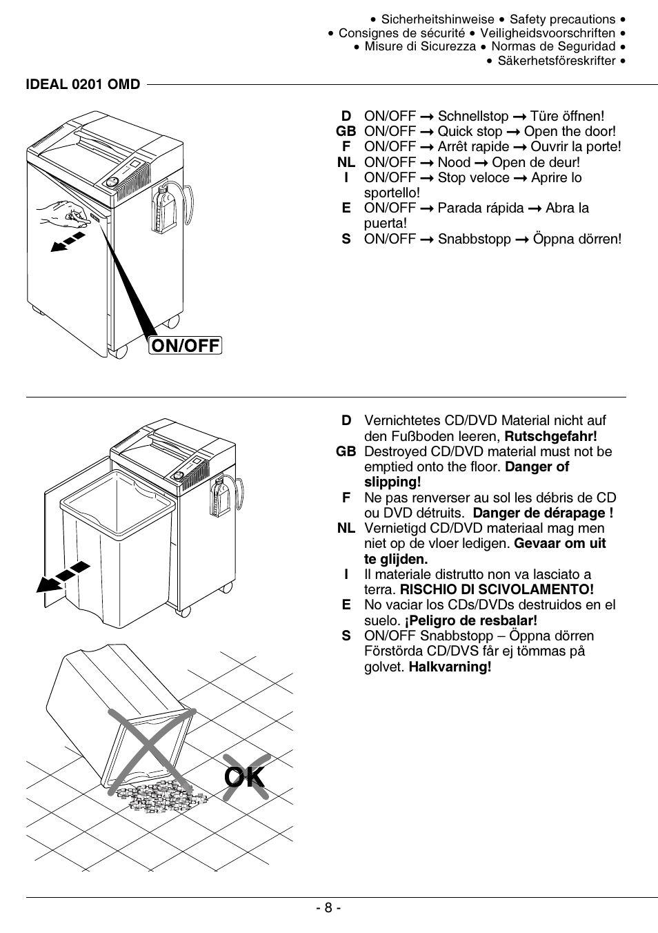 MBM Corporation IDEAL 0201 OMD User Manual | Page 8 / 40