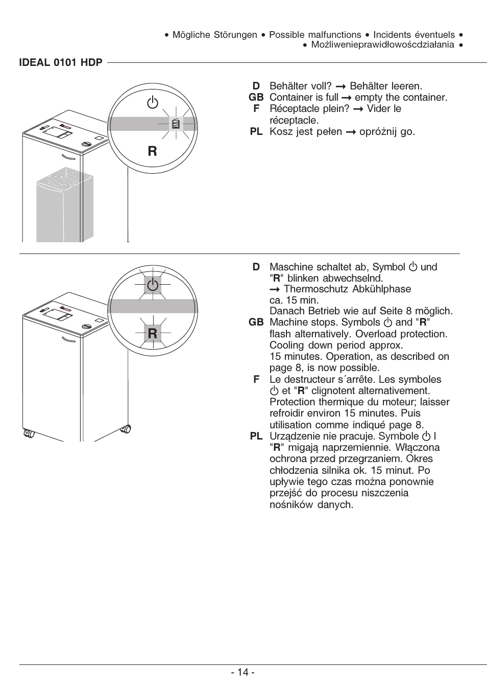 MBM Corporation IDEAL 0101 HDP User Manual | Page 14 / 20