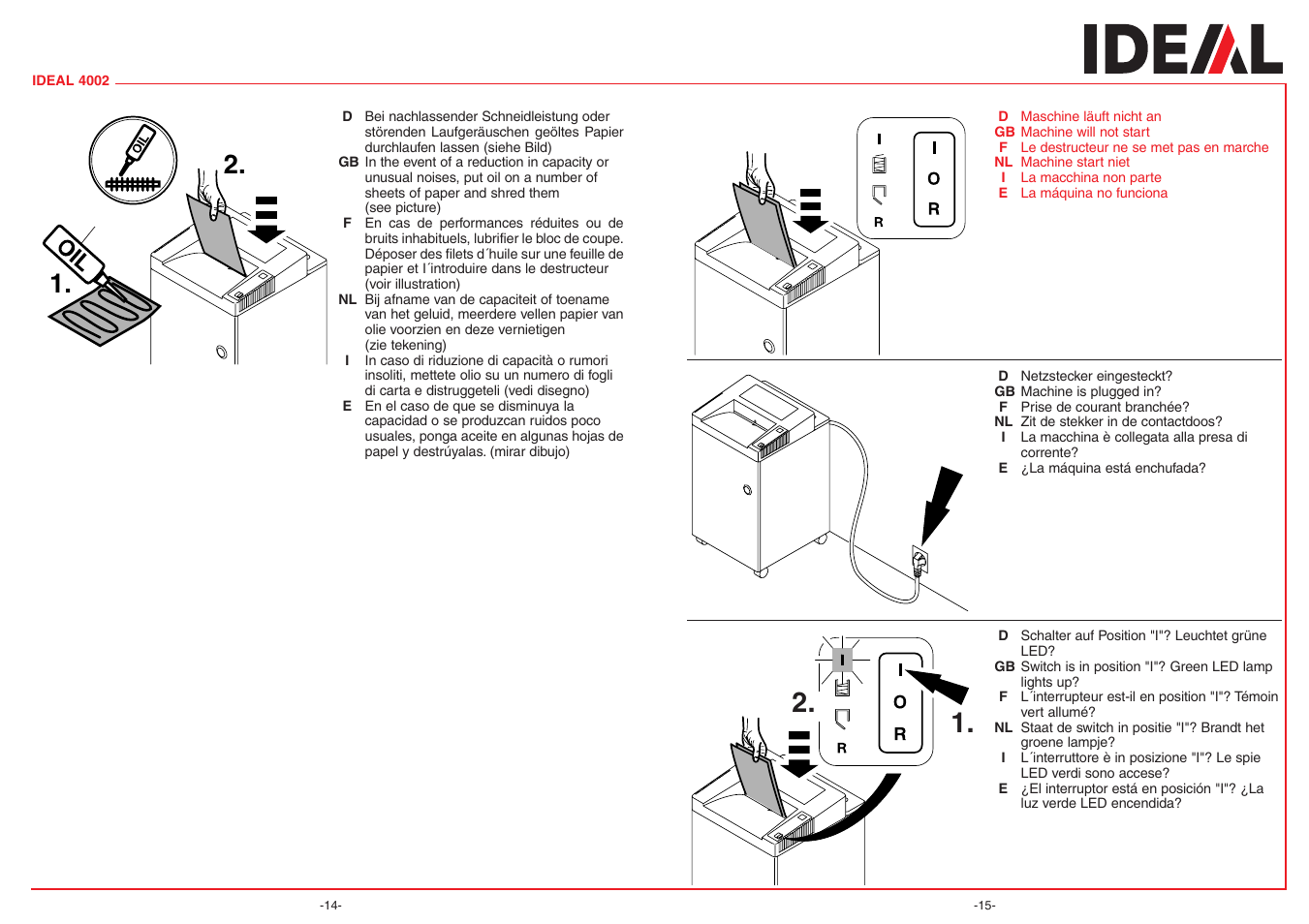 MBM Corporation IDEAL 4002 User Manual | Page 8 / 11