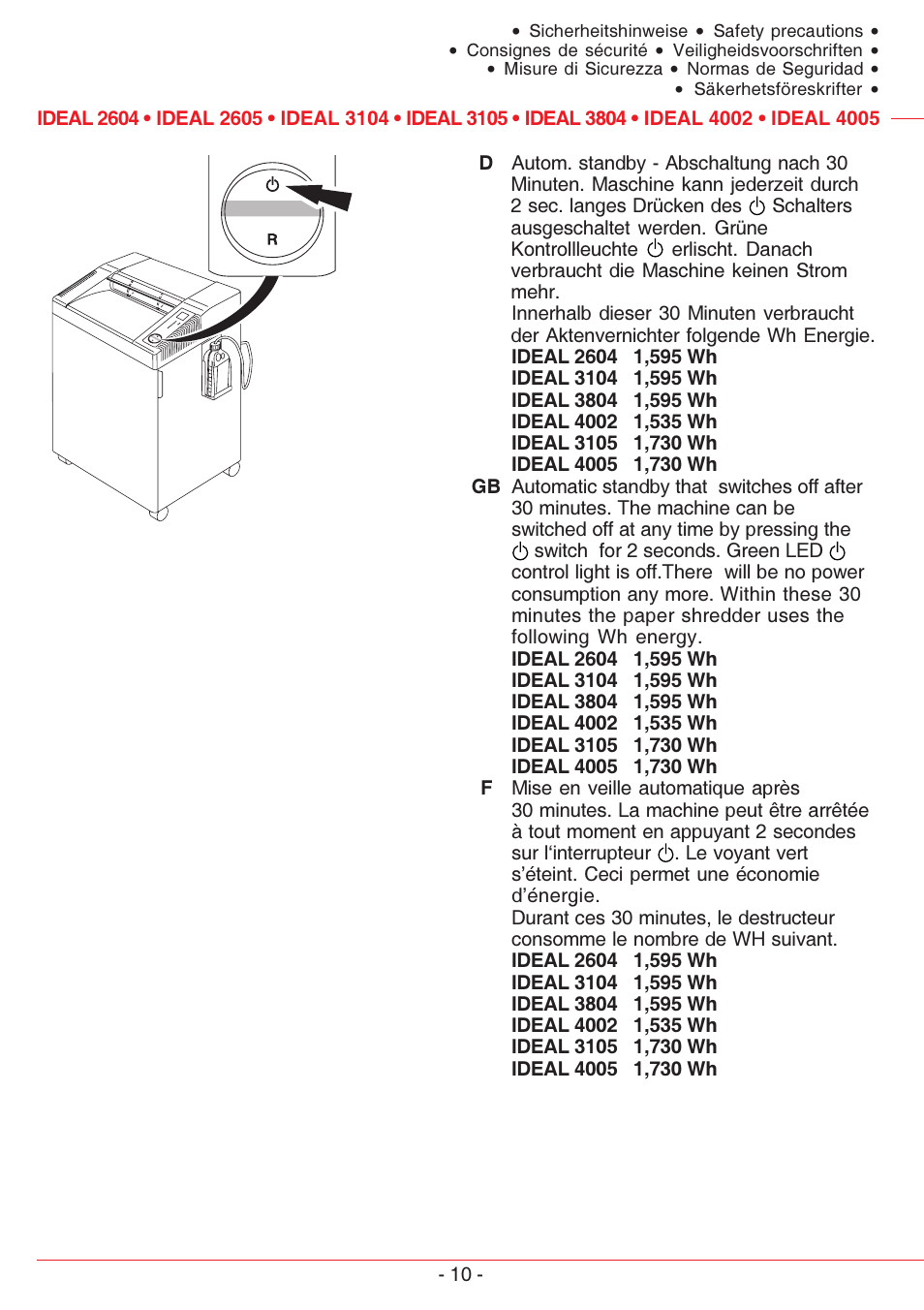 MBM Corporation IDEAL 4005 User Manual | Page 10 / 56