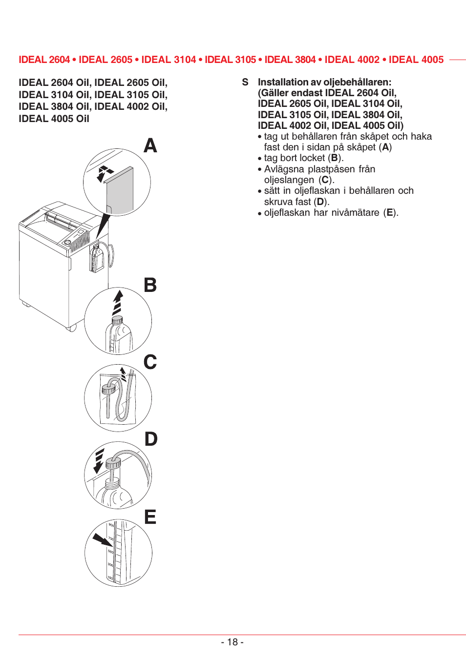 MBM Corporation IDEAL 4005 User Manual | Page 18 / 56