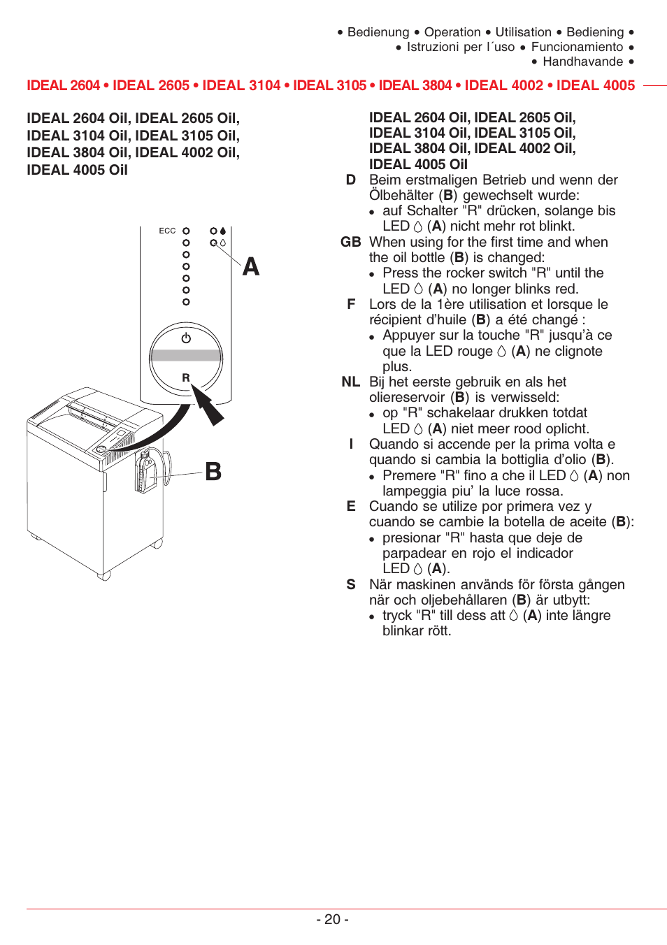 MBM Corporation IDEAL 4005 User Manual | Page 20 / 56
