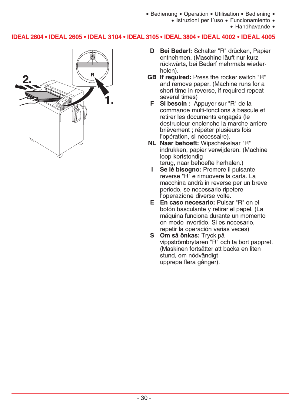 MBM Corporation IDEAL 4005 User Manual | Page 30 / 56