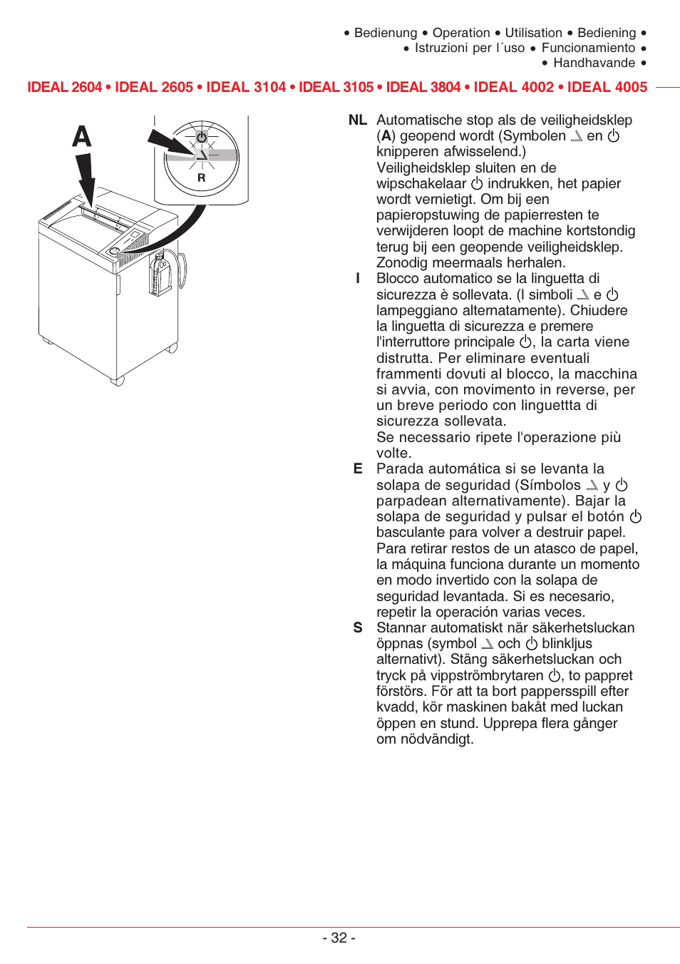 MBM Corporation IDEAL 4005 User Manual | Page 32 / 56