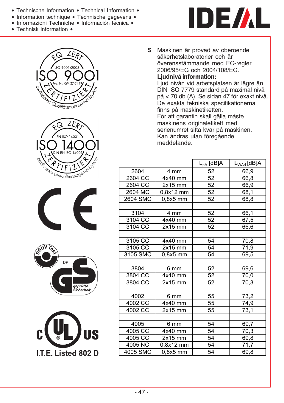 MBM Corporation IDEAL 4005 User Manual | Page 47 / 56