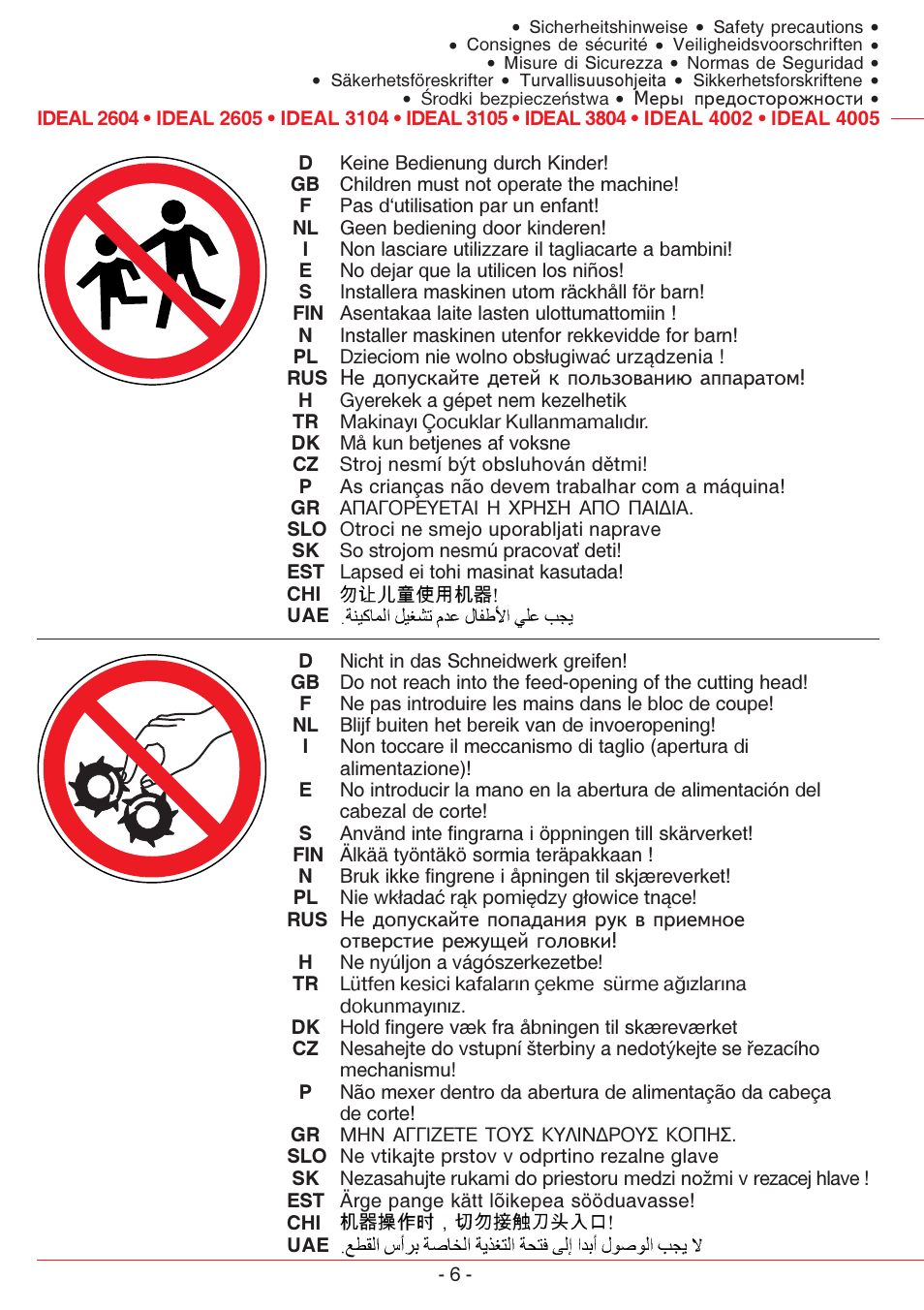 MBM Corporation IDEAL 4005 User Manual | Page 6 / 56