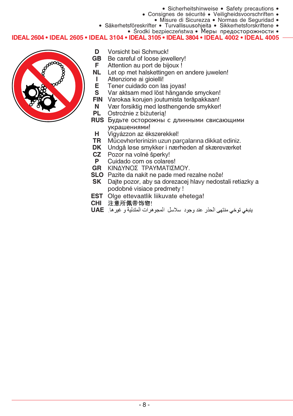 MBM Corporation IDEAL 4005 User Manual | Page 8 / 56