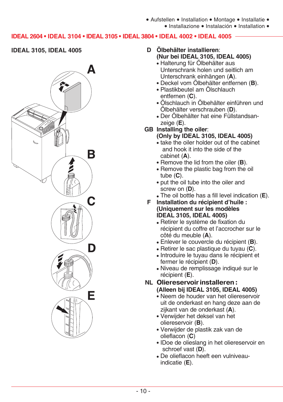 MBM Corporation IDEAL 3105 SMC User Manual | Page 10 / 44