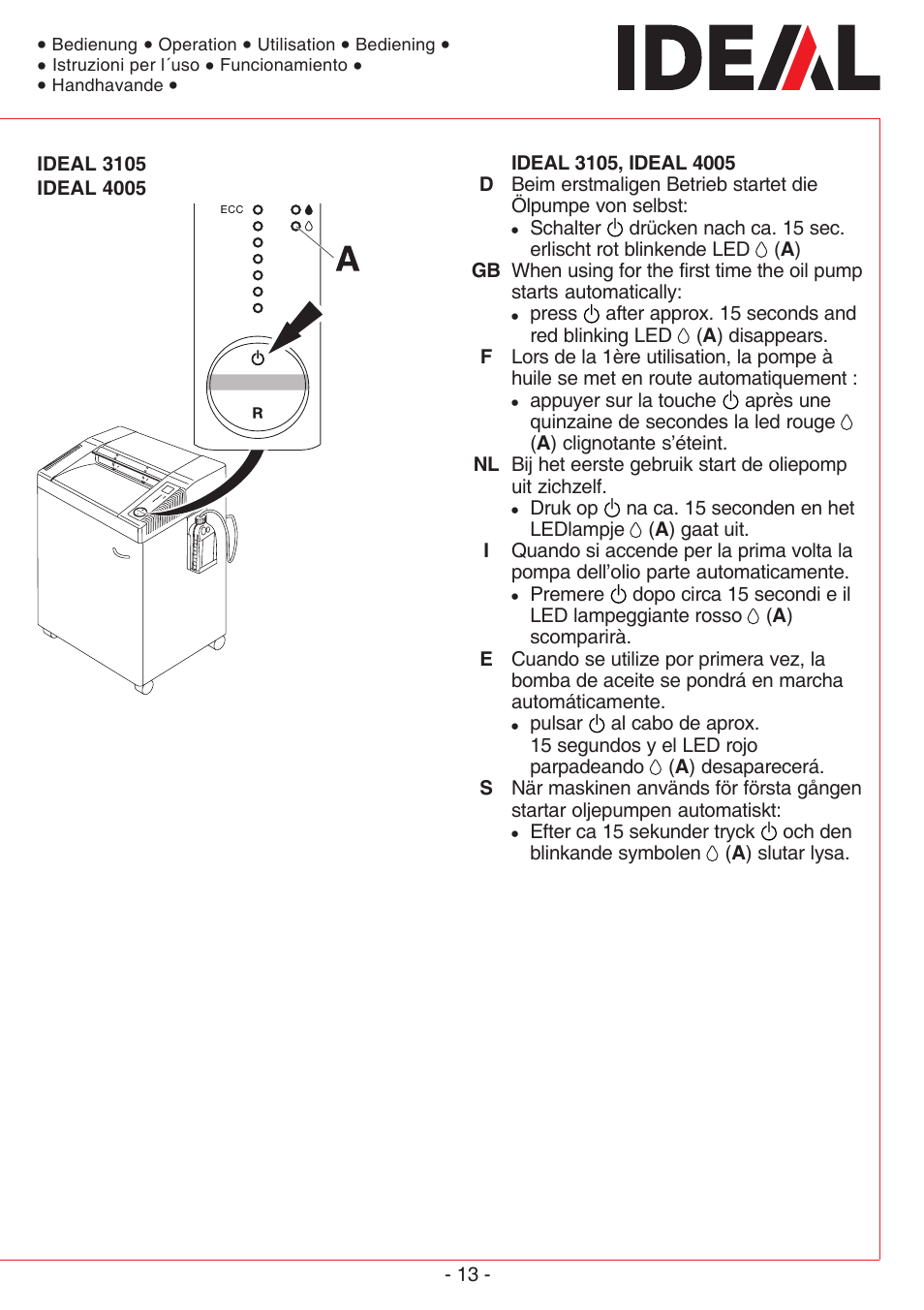 MBM Corporation IDEAL 3105 SMC User Manual | Page 13 / 44