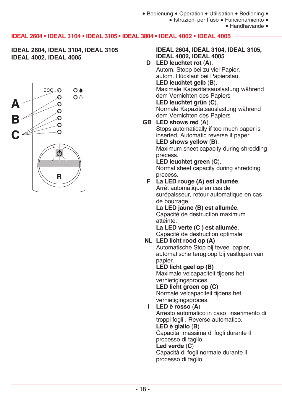 MBM Corporation IDEAL 3105 SMC User Manual | Page 18 / 44