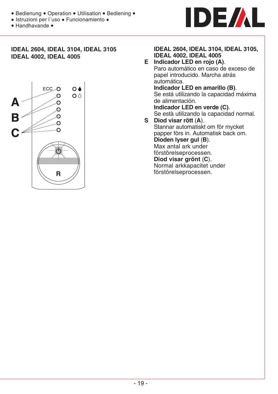 MBM Corporation IDEAL 3105 SMC User Manual | Page 19 / 44