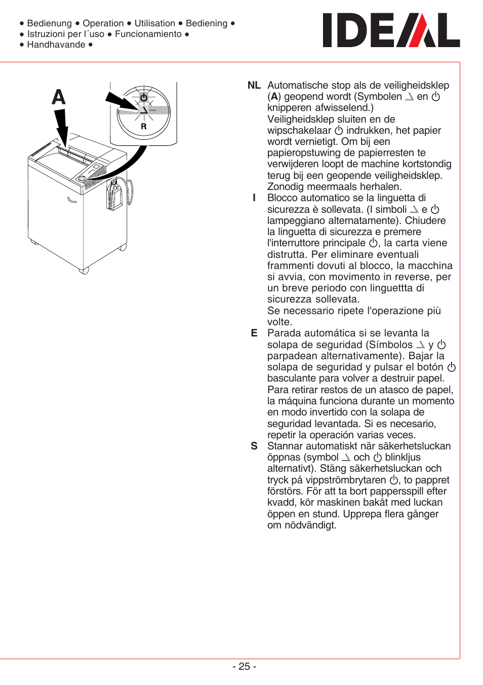 MBM Corporation IDEAL 3105 SMC User Manual | Page 25 / 44