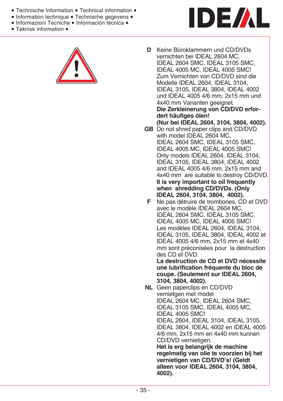 MBM Corporation IDEAL 3105 SMC User Manual | Page 35 / 44