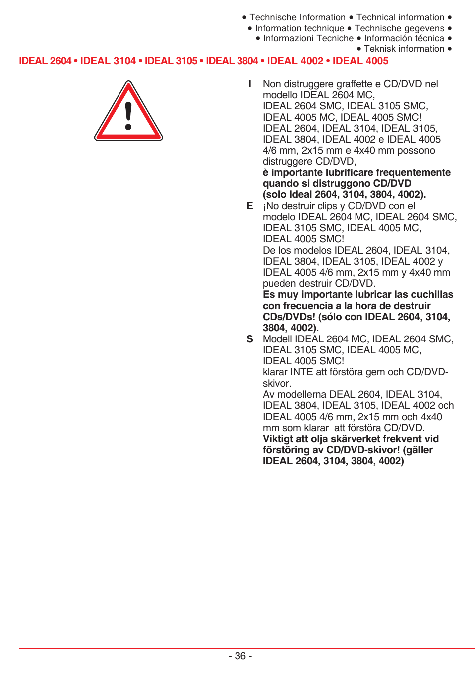 MBM Corporation IDEAL 3105 SMC User Manual | Page 36 / 44