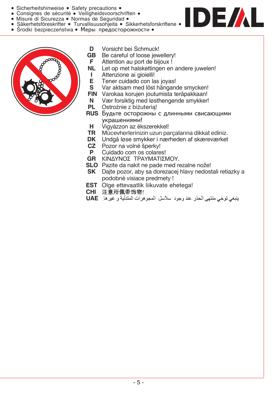 MBM Corporation IDEAL 3105 SMC User Manual | Page 5 / 44